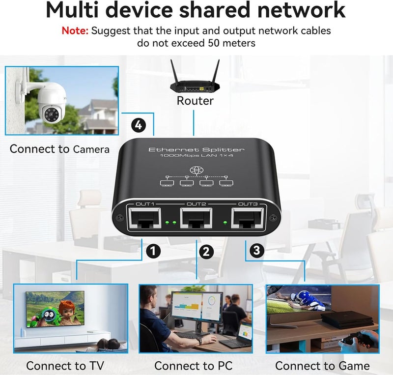 PVBCTCSID Ethernet Splitter 1 to 4 1000Mbps Internet Splitter Supports Simultaneous Networking of 4 Devices Works with Cat5/5e/6/7/8 Cable - Image 5